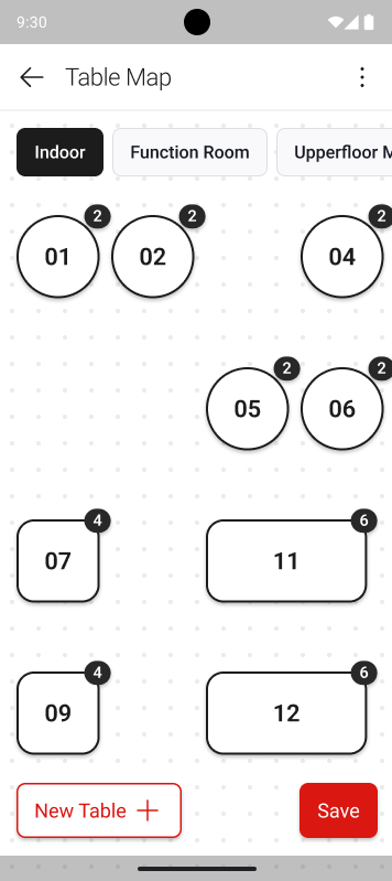 Full layout